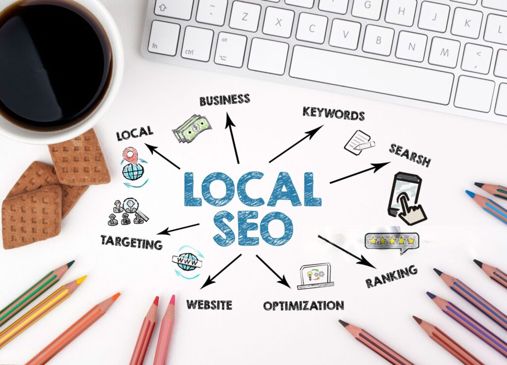 local SEO mistakes like missing Google Business Profile, no reviews, and poor local keywords